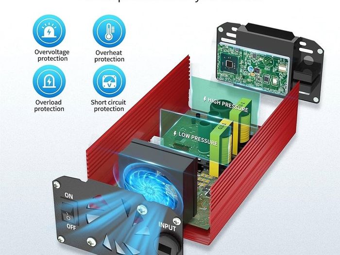 NEW SALE | 300W Car Power Inverter DC 12V to 240V / 230V AC Modified Sine Wave Voltage Converter