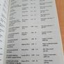 Guide to 800 monologues for women Image 7
