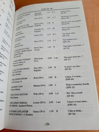 Guide to 800 monologues for women