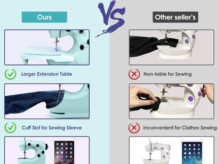 Sewing Machine for Beginners with Extension Table, Portable Handheld Mini Sewing Machine with Sewing Machine Accessories, Easy Home Stitch Automatic Sewing Machine for Travel, Beginners, DIY (FREE POSTAGE)