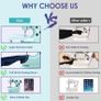 Sewing Machine for Beginners with Extension Table, Portable Handheld Mini Sewing Machine with Sewing Machine Accessories, Easy Home Stitch Automatic Sewing Machine for Travel, Beginners, DIY (FREE POSTAGE) Image 5