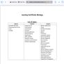 Leaving Cert Biology Institute Notes Image 2