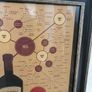Large Framed Print of The Different Types of Wine Image 3