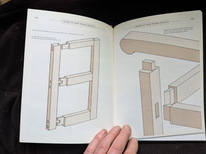 B00K_Wood Joints