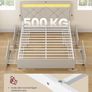 Double Bed Frame LED Metal Bed, 4 Drawers, Charging Station, Adjustable Padded Headboard Beige Image 7