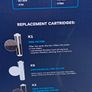Aquaphor RO-101S Reverse Osmosis Drinking Water System (Electricity / Electric pump not required) Image 2
