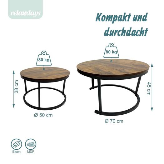 Industrial Nesting Side Tables Set of 2