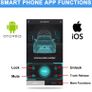Vitec Car Alarm System: Advanced Security for Your Vehicle Image 2