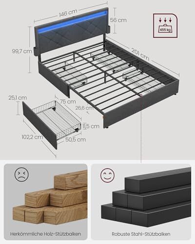 Double Bed Frame LED Metal Bed, 4 Drawers, Charging Station, Adjustable Padded Headboard, Slate Grey
