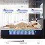 Single Mattresses 27cm, 10.6 Inch Innerspring Hybrid Mattress Single Image 6