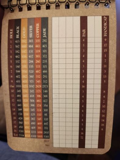 Golf Yardage Book X 2 . Whirlwind Golf Club At Horses Pass And Ocotillo Golf Resort Arizona.  Both In Very Good Condition.