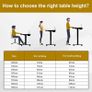 NEW SALE | 120 x 60cm Electric Standing Desk with USB Charging Port (New Sedentary Reminder), Height Adjustable Standing Desk with Cable Tray and Wheels, Small Sit Stand Desk for Home Office Image 8