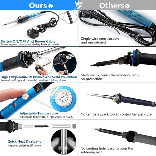 NEW SALE | Soldering Iron, Soldering Iron Kit with Solder, 60W Adjustable Temperature Soldering Kit, 2 Soldering Tips, Desoldering Pump, 8in1 Screwdriver, Tin Wire Tube, Soldering Iron Stand, Tweezers