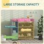 Toy Storage Shelves Image 5