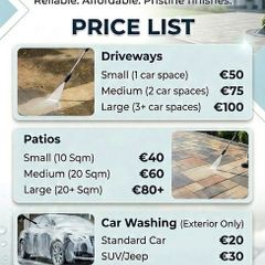 Power washing services