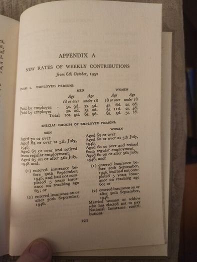 The Welfare State. By D.l. Hobman. First Edition 1953 Hardback In Good Condition. See Photos For Same.
