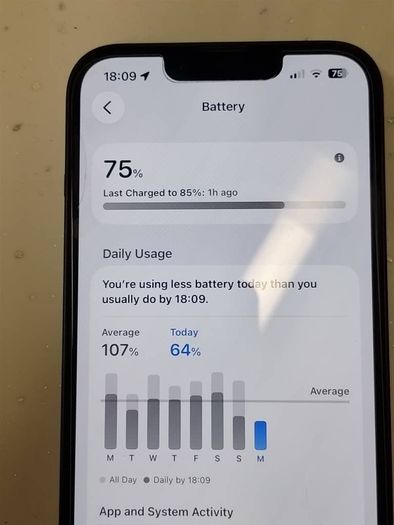iPhone 14 128GB Mignight Blue