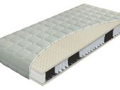 Pocket Sprung 4ft 6 Double 140cm x 190cm Mattress