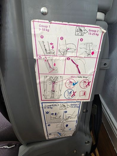 Diono Radian 5 car seat grouo 1 group 2