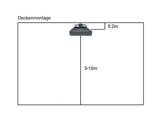 Air Heater Indoor Heating 42 kW Including Bracket and Thermostat