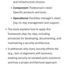 Enterprise Security Architecture Book Image 4