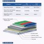 Epoxy Floor Paint Image 2