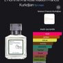 L Homme a la Rose Maison Francis Kurkdjian Image 5