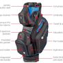 Motocaddy Pro Series Bag (BINB) Image 4