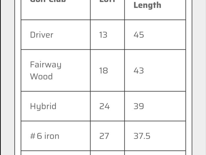 Left Handed MacGregor CG 3000 Mens