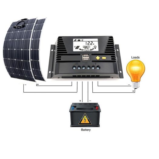 200W Lightweight, flexible Solar panel Kit suitable for campervans and boats with curved roof.