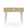 Alphason Yeovil Desk White / Sonoma Oak Image 5