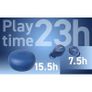 Bluetooth Mini True Wireless Earbuds Blue Bluetooth  Headphones Image 9