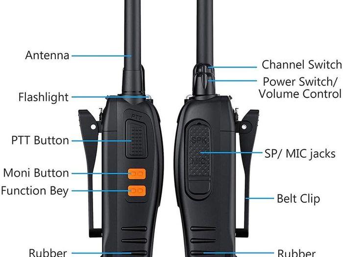 2PCS Walkie Talkies Rechargeable Walkie Talkie Long Range Two-Way Radio Walky Talky Set with Earpieces and LED Light Voice Prompt for Field Survival Biking and Hiking
