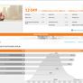 Amd Ryzen 9 7950x 16c/32t 4.50-5.70ghz Cpu Sockel Am5 Image 5