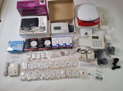 Complete home security alarm system