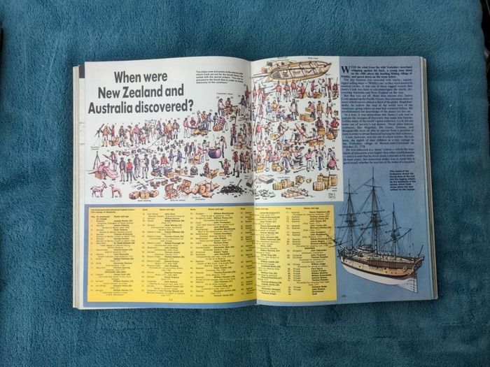 The Bumper Book Of Questions And Answers
