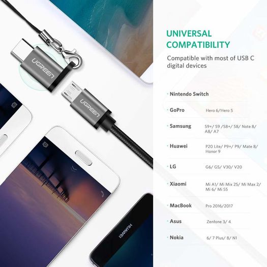 2 X Ugreen Aluminum Alloy OTG Micro USB (Female) to USB-C (Male) QC 3.0/2.0 Charger & Sync Convertor Adapter with Key Chain (Brand New/Warranty)