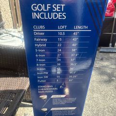 golf club set, unwanted gift