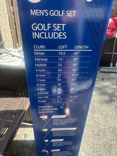 golf club set, unwanted gift