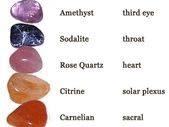 Crystal Tumbled Stones