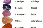 Crystal Tumbled Stones