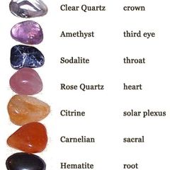Crystal Tumbled Stones