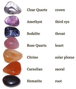Crystal Tumbled Stones