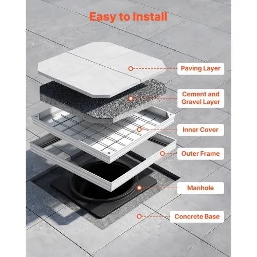 Manhole Cover with Frame, 600 x 600mm Invisible Recessed Septic Tank Access Covers, Aluminum Alloy Embedded Drain Channel Inspection Cover