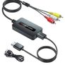 HDMI to RCA Converter Cable Image 3