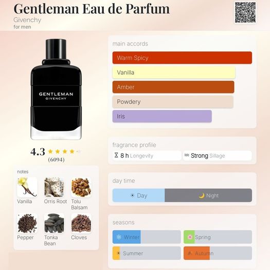 Givenchy - Gentleman Edp