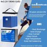 Emergency power pack 12v battery to 220v recharging kit Image 8