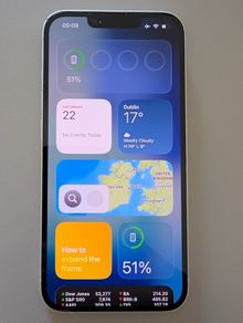 iPhone 13 unlocked