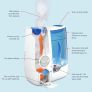 Vicks humidifier Image 3