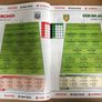 2nd August 2009 GAA (Gaelic Football) Programme. Cork V Donegal & Tyrone V Kildare @ Croke Park Image 2